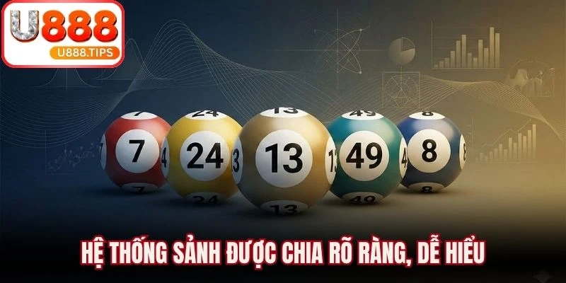 Hệ thống sảnh được chia rõ ràng, dễ hiểu
